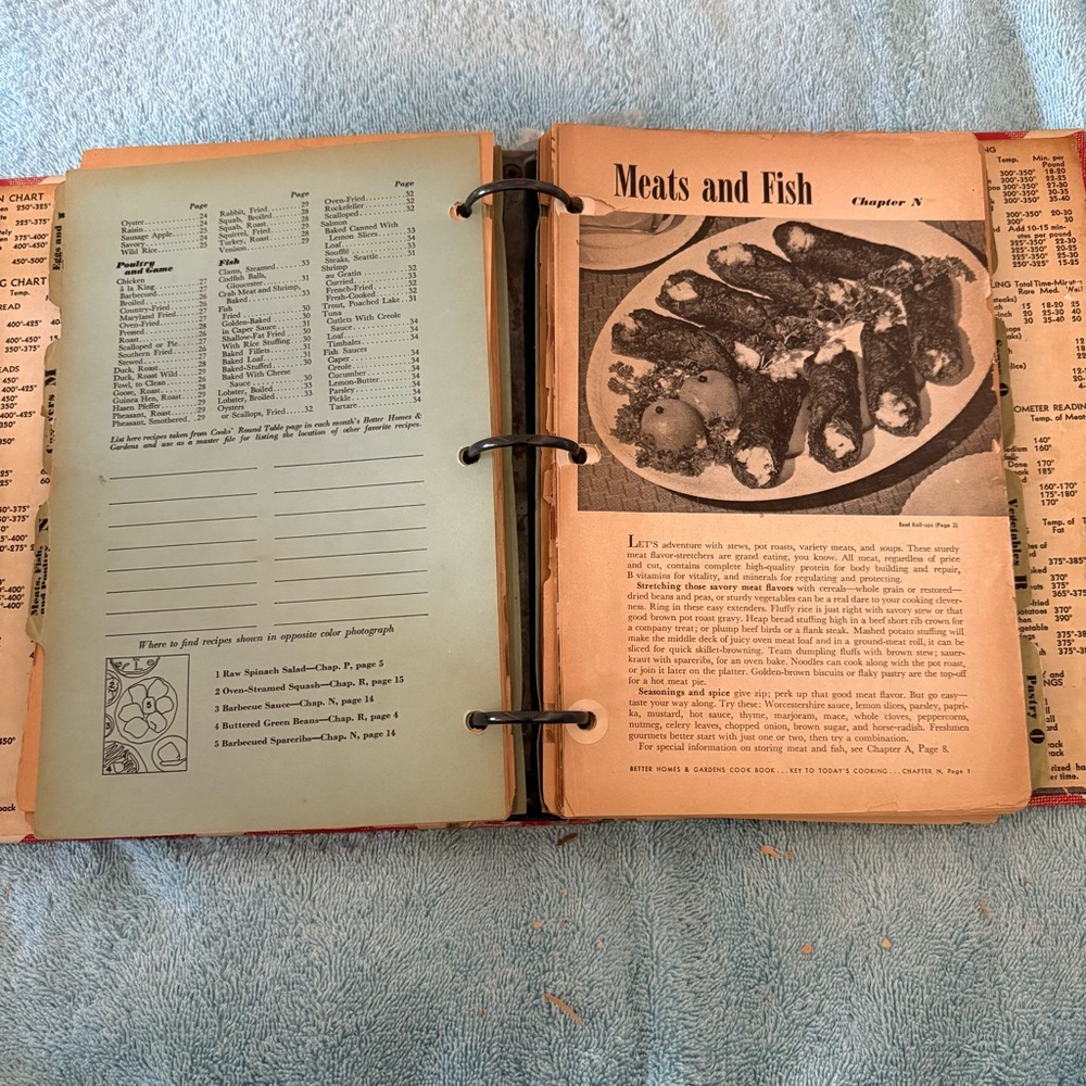 1944 Better Homes And Gardens Red and White Checkered Collectible Cook Book - Picture 8 of 11